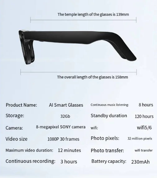 Gafas inteligentes con cámara IA